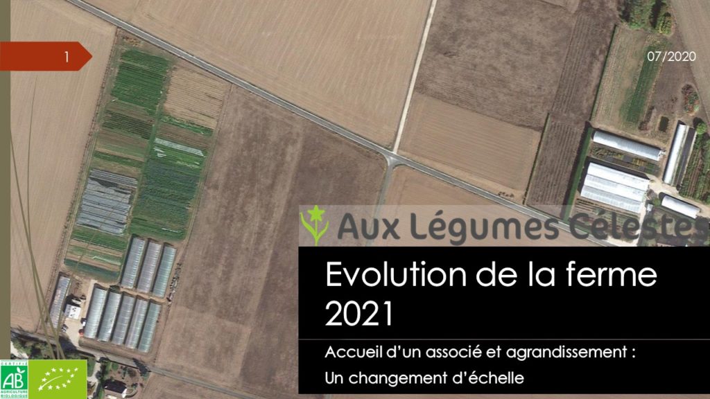 évolution de la ferme
